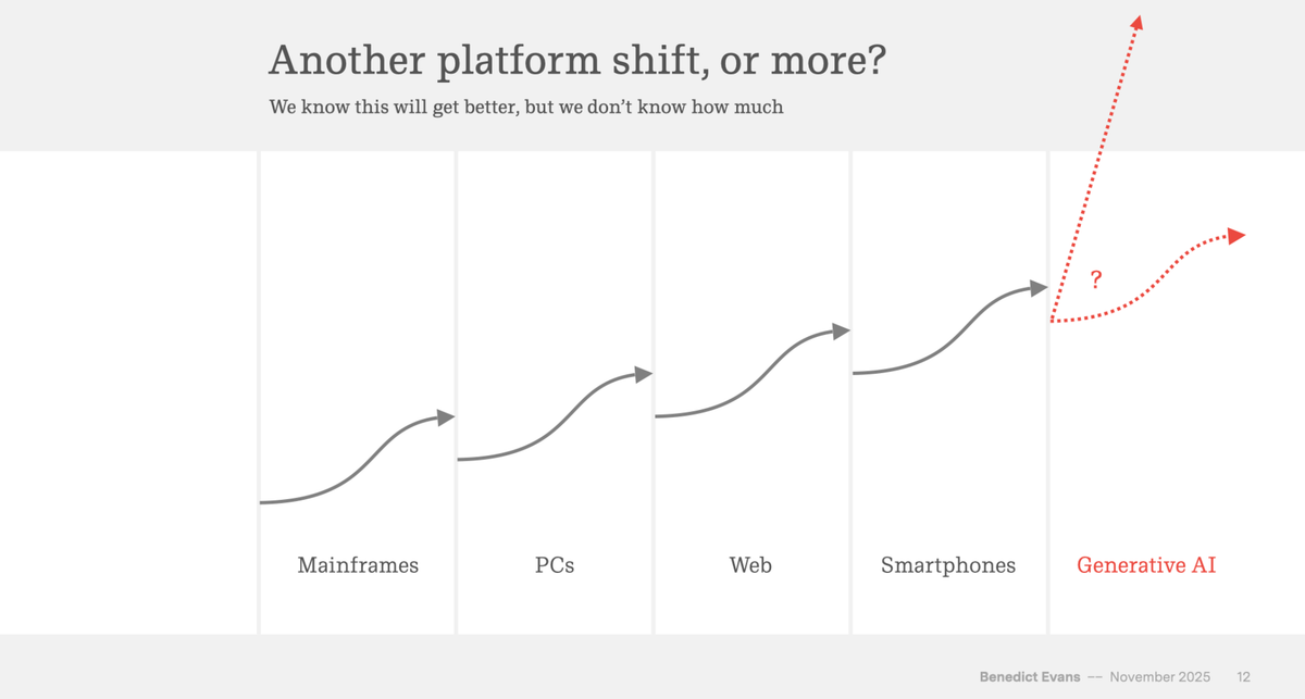 AI Eats the World: 4 Strategic Truths We Can’t Ignore